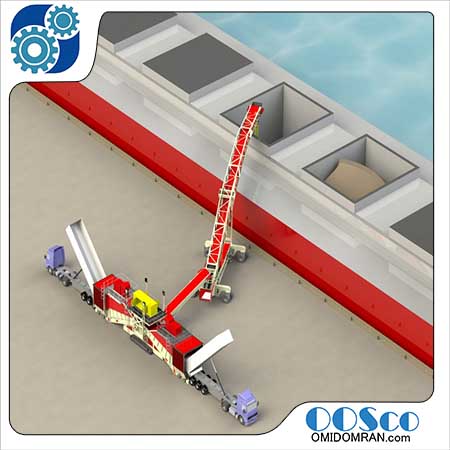 Rapid-cargo-transfer-conveyor