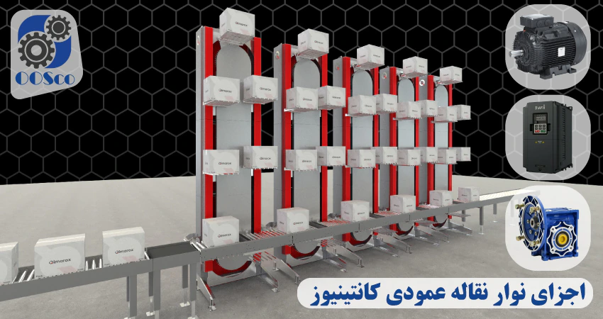 اجزای کانوایر کانتینیوز