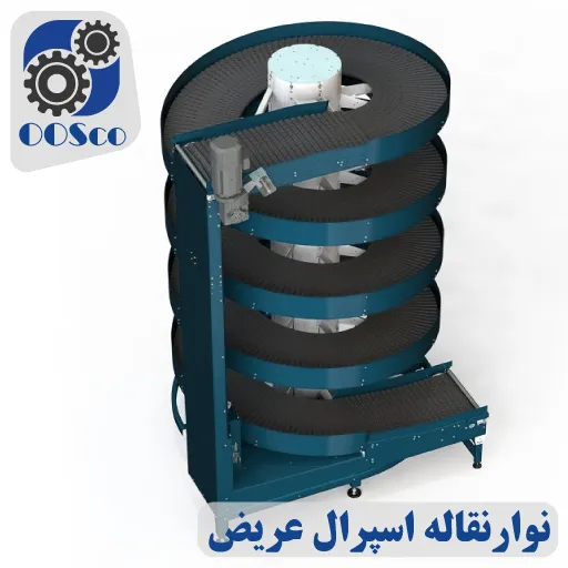 نوار نقاله اسپیرال عریض