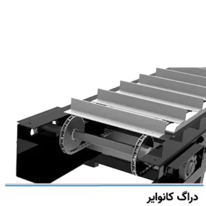 قیمت و خرید دراگ کانوایر