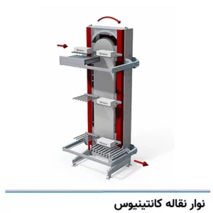 انتقال عمودی و پیوسته مواد با نقاله کانتینیوس